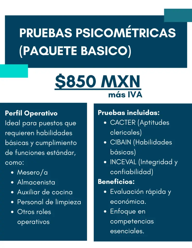 Pruebas Psicométricas (Paquete Básico)